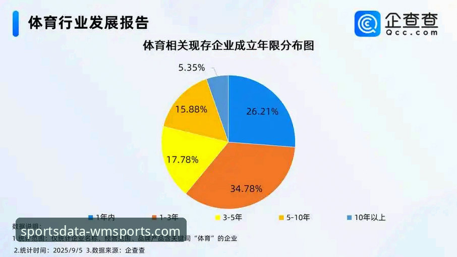 完美体育平台最新动态：深度解析全球赛事数据如何重塑体育产业格局