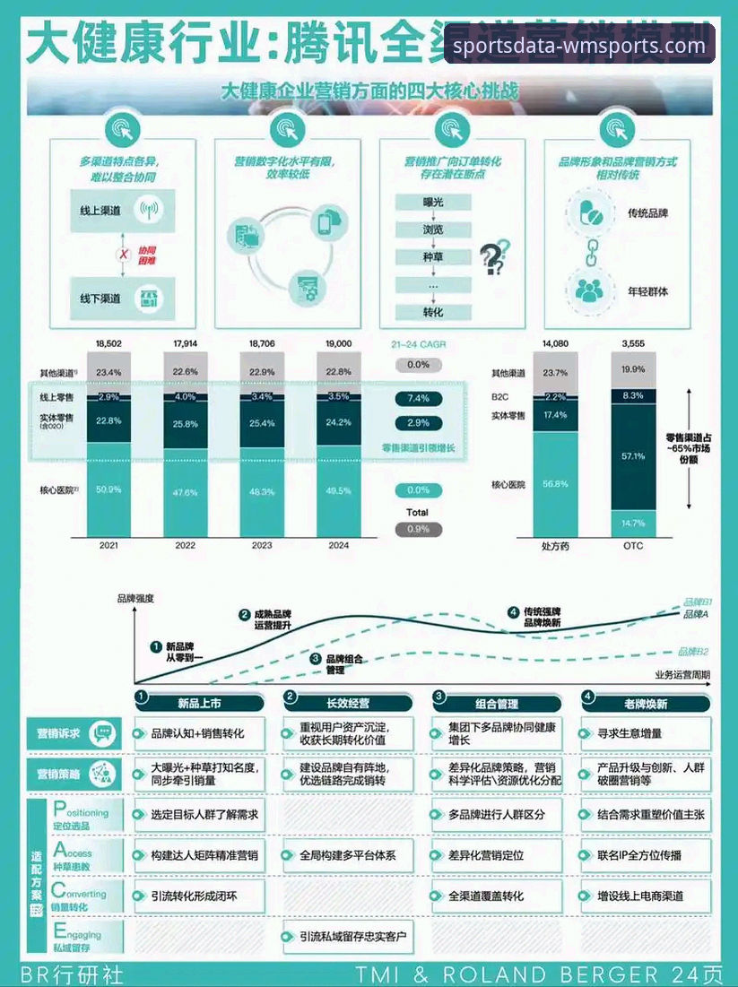 完美体育怎么样 揭秘完美体育平台:体育数据背后的真相与行业革新