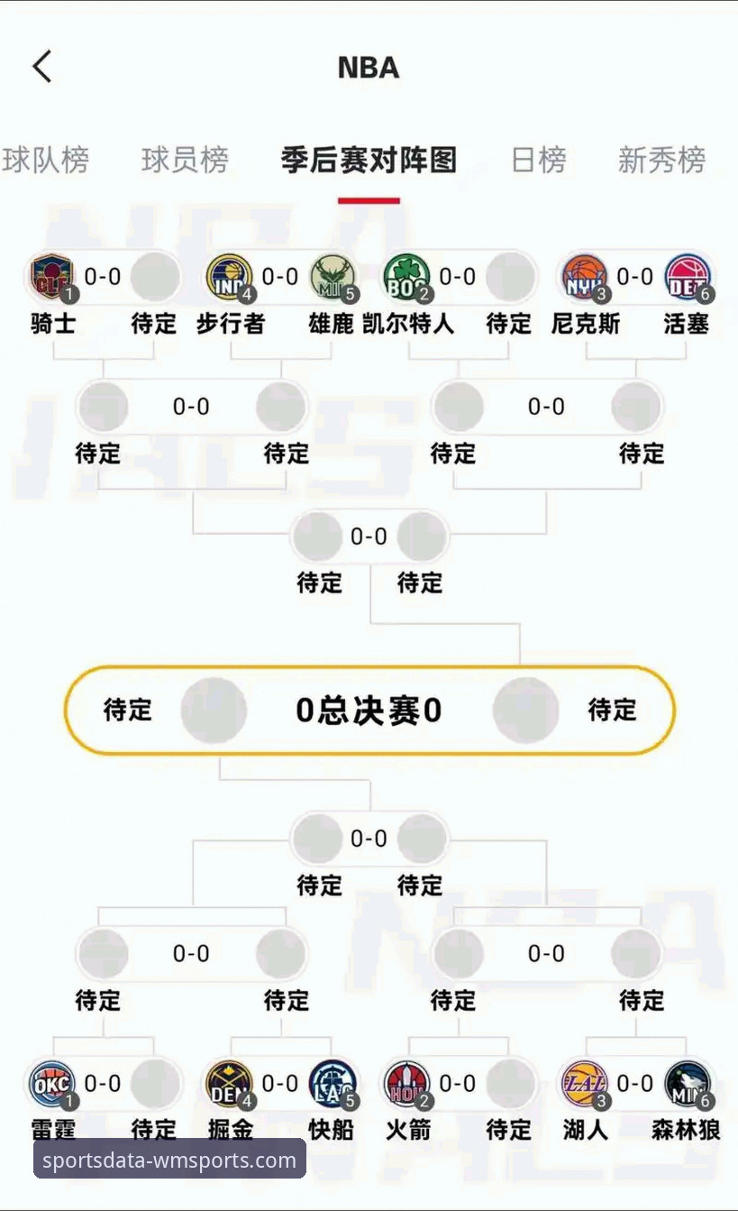 3个关键数据，解读湖人锁定季后赛背后的战略意义