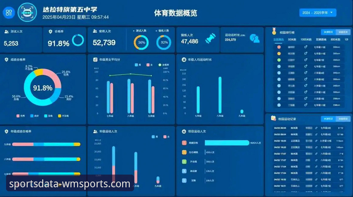 完美体育平台使用指南：从注册到数据分析的完整教程