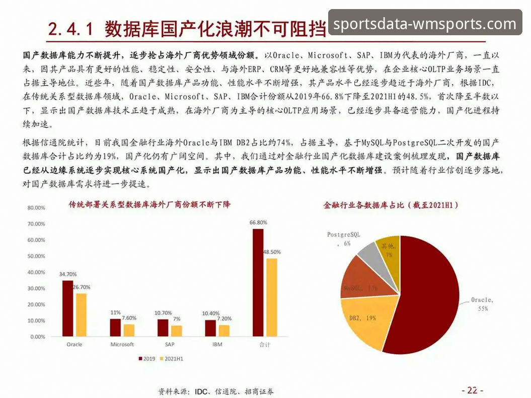 3个维度解析：完美体育数据平台如何深度复盘欧洲区附加赛狂欢夜