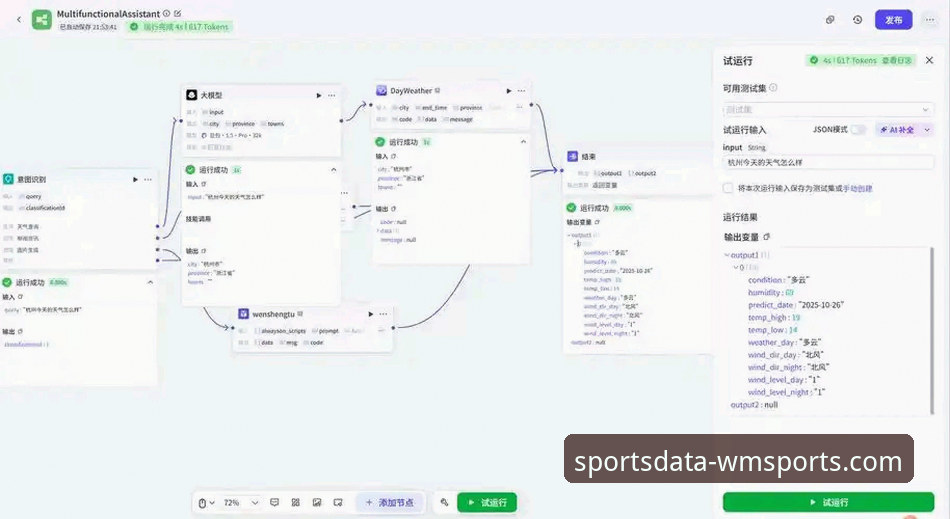 完美体育平台数据使用指南：掌握WMSPORTS实时数据的完整教程